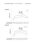 NETWORK MODELING FOR DRUG TOXICITY PREDICTION diagram and image