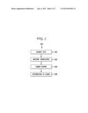 SYSTEM AND METHOD FOR COLLABORATIVE LANGUAGE TRANSLATION diagram and image