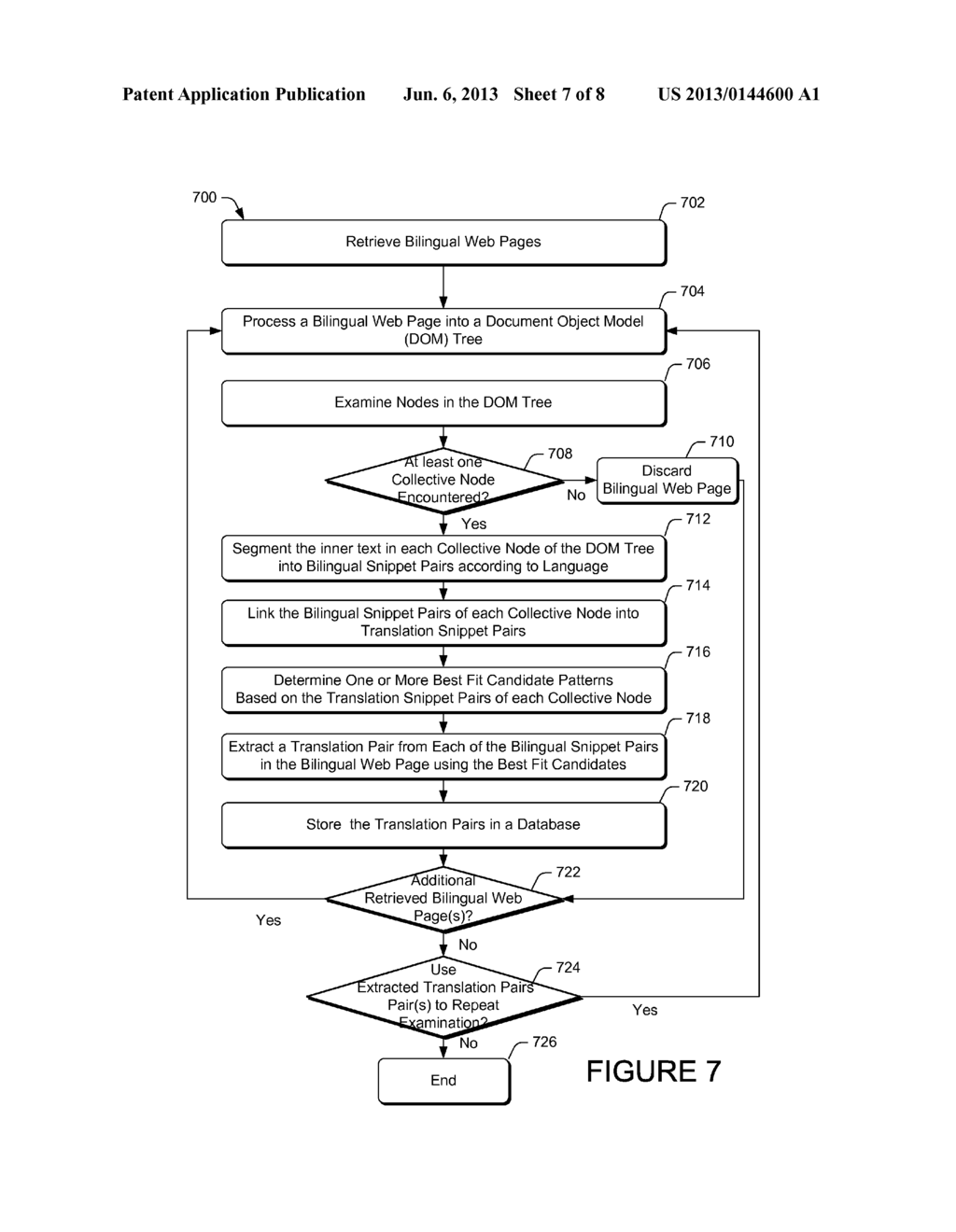 ADAPTIVE PATTERN LEARNING FOR BILINGUAL DATA MINING - diagram, schematic, and image 08