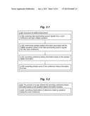 ENHANCED VOICE CONFERENCING WITH HISTORY diagram and image