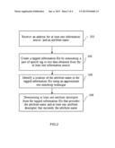 SYSTEMS AND METHODS FOR EXTRACTING ATTRIBUTES FROM TEXT CONTENT diagram and image