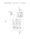 AUDIO SIGNAL PROCESSING APPARATUS AND AUDIO SIGNAL PROCESSING METHOD diagram and image