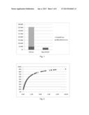 Method of Predicting Healthcare Costs diagram and image