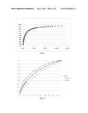 Method of Predicting Healthcare Costs diagram and image