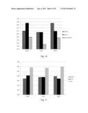 Method of Predicting Healthcare Costs diagram and image