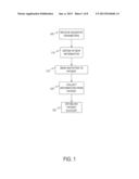 Systems and Methods for Providing Patient Incentives for Complying with     Medical Treatments diagram and image