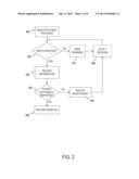 Systems and Methods for Providing Patient Incentives for Complying with     Medical Treatments diagram and image