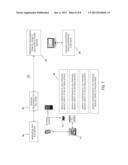 Systems and Methods for Providing Patient Incentives for Complying with     Medical Treatments diagram and image