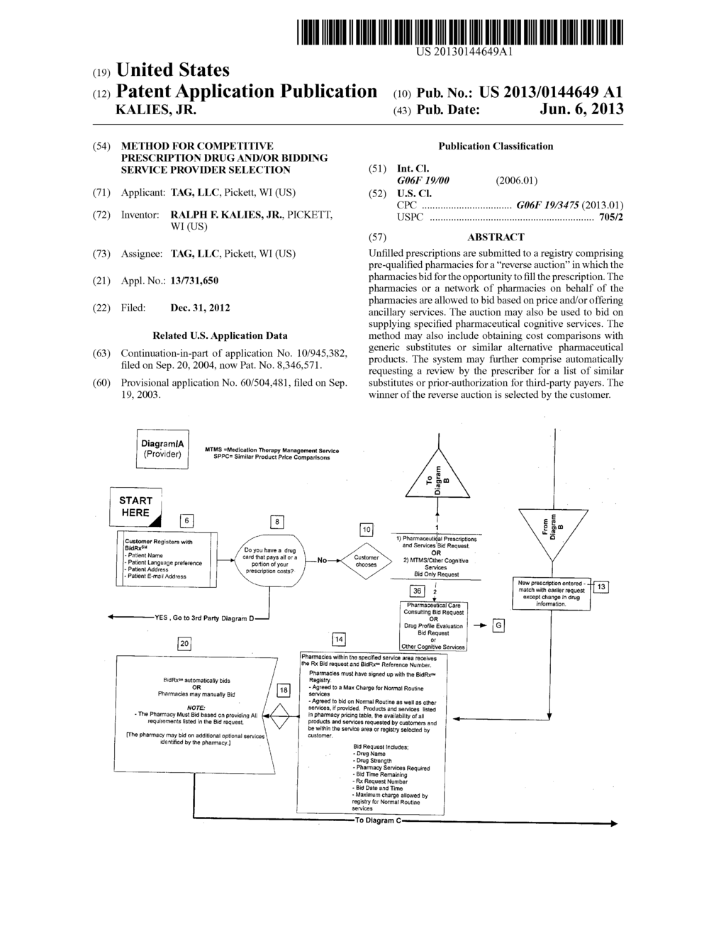 METHOD FOR COMPETITIVE PRESCRIPTION DRUG AND/OR BIDDING SERVICE PROVIDER     SELECTION - diagram, schematic, and image 01