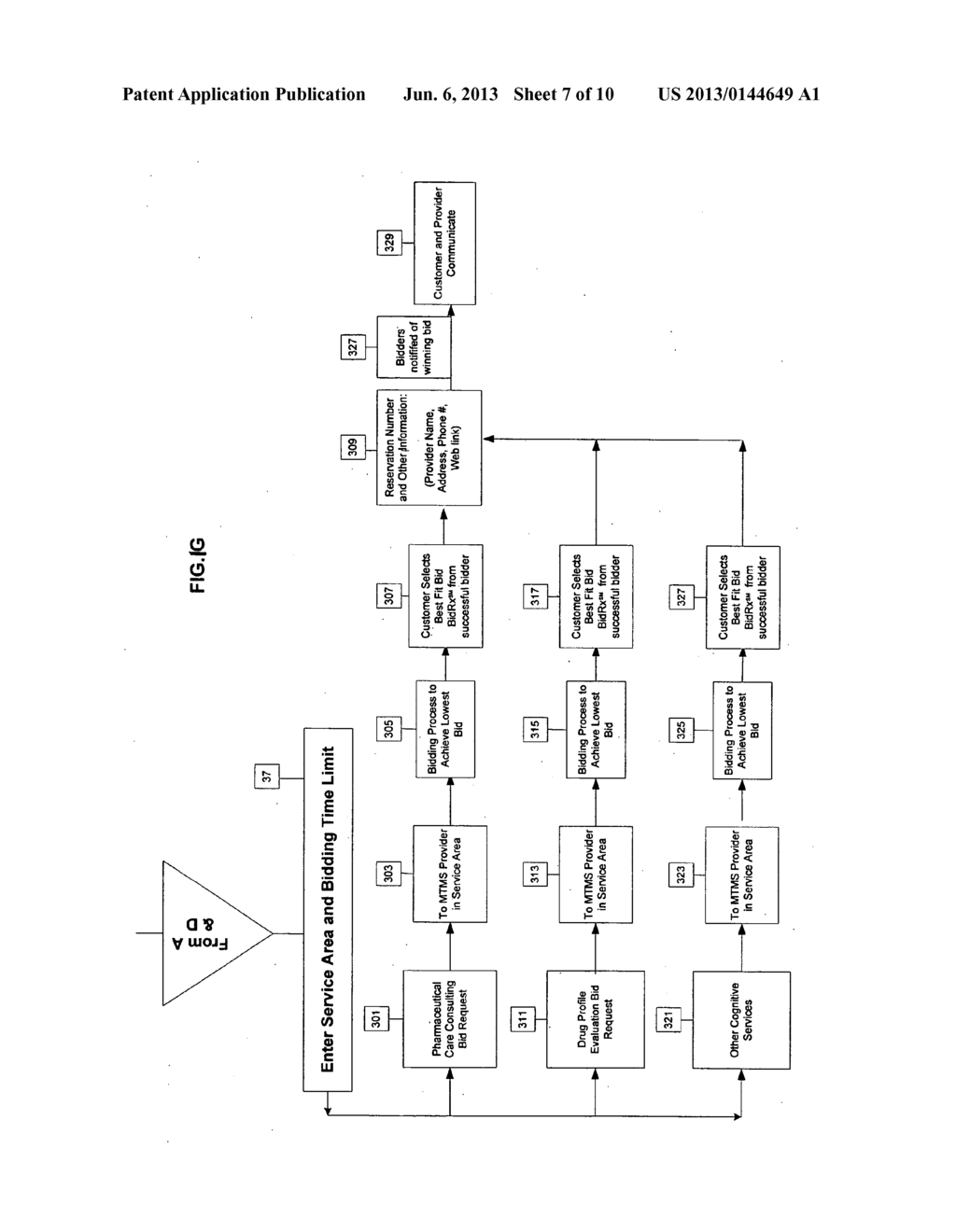 METHOD FOR COMPETITIVE PRESCRIPTION DRUG AND/OR BIDDING SERVICE PROVIDER     SELECTION - diagram, schematic, and image 08