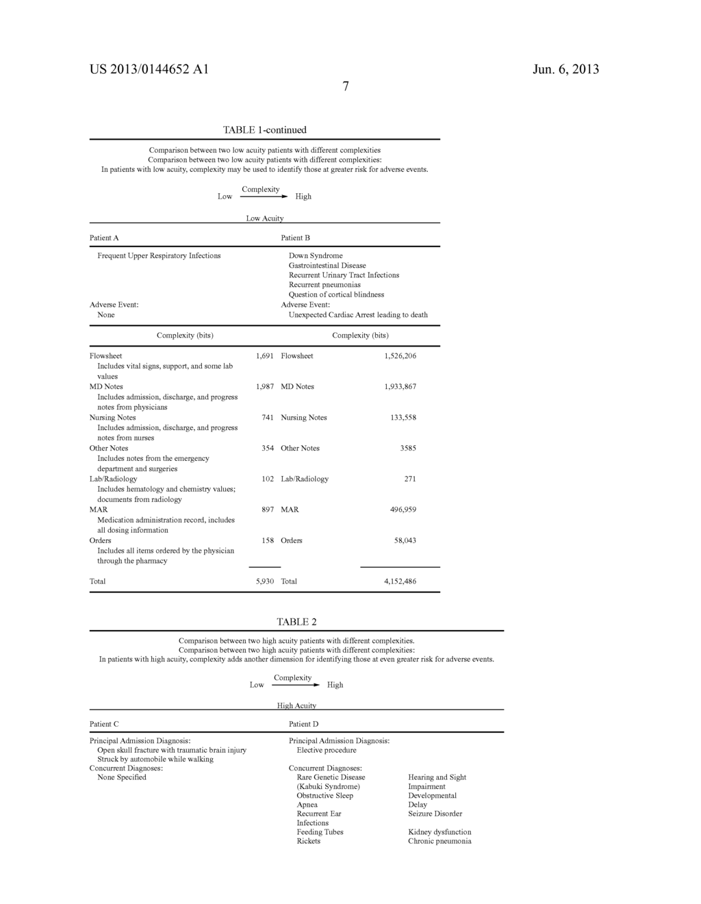 SYSTEMS AND METHODS FOR ASSESSING MEDICAL RECORD COMPLEXITY AND RISK OF     ADVERSE EVENTS - diagram, schematic, and image 17