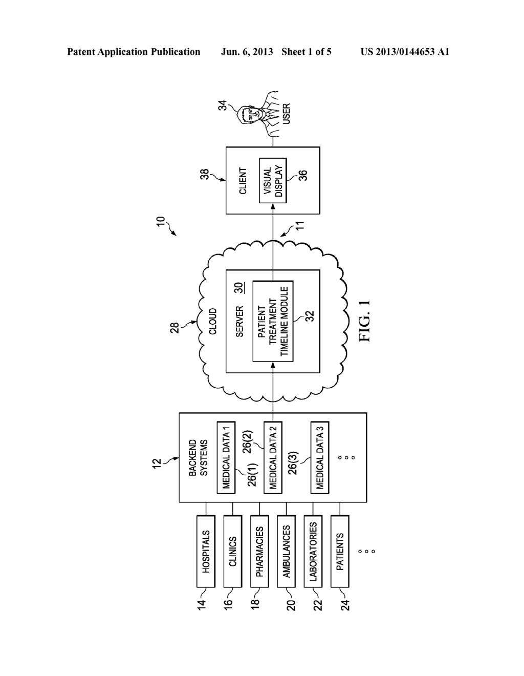 SYSTEM AND METHOD FOR VISUALIZING PATIENT TREATMENT HISTORY IN A NETWORK     ENVIRONMENT - diagram, schematic, and image 02