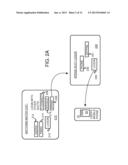 Online and Offline Authentication for Instant Physical or Virtual Access     and Purchases diagram and image