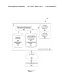 System and Method for Evolving Processes In Workflow Automation diagram and image