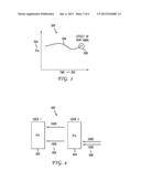 SYSTEM AND METHOD FOR ENHANCING COMMUNICATION SERVICES BASED ON USER     BEHAVIOR AND RELATIVE TRENDING PATTERNS diagram and image