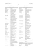 DETERMINING RESIDENTIAL TRANSACTION PRICE INDICES BASED ON PRIOR     TRANSACTION PRICES diagram and image