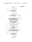 ELECTRONIC VOTING SYSTEM diagram and image