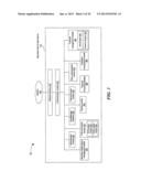 FACILITATING ONLINE TO OFFLINE COMMERCE diagram and image