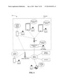 FACILITATING ONLINE TO OFFLINE COMMERCE diagram and image