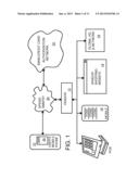 Aggregating Consumer Rewards, Memberships, Receipts, Lowest-Price Matches,     and Preferred Payment Transactions diagram and image