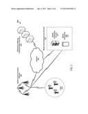 System and Method for Instant Deals in a Mobile Communication Network diagram and image