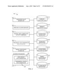 METHODS AND APPARATUS TO DETERMINE THE EFFECTS OF TRADE PROMOTIONS ON     SUBSEQUENT SALES diagram and image