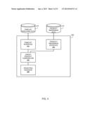 METHODS AND APPARATUS TO DETERMINE THE EFFECTS OF TRADE PROMOTIONS ON     SUBSEQUENT SALES diagram and image