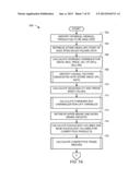 METHODS AND APPARATUS TO DETERMINE THE EFFECTS OF TRADE PROMOTIONS ON     SUBSEQUENT SALES diagram and image