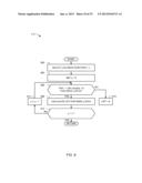 METHODS AND APPARATUS TO DETERMINE THE EFFECTS OF TRADE PROMOTIONS ON     SUBSEQUENT SALES diagram and image