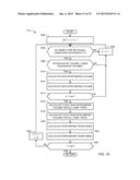 METHODS AND APPARATUS TO DETERMINE THE EFFECTS OF TRADE PROMOTIONS ON     SUBSEQUENT SALES diagram and image