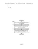 METHODS AND APPARATUS TO DETERMINE THE EFFECTS OF TRADE PROMOTIONS ON     SUBSEQUENT SALES diagram and image