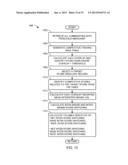 METHODS AND APPARATUS TO DETERMINE THE EFFECTS OF TRADE PROMOTIONS ON     SUBSEQUENT SALES diagram and image