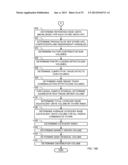 METHODS AND APPARATUS TO DETERMINE THE EFFECTS OF TRADE PROMOTIONS ON     SUBSEQUENT SALES diagram and image