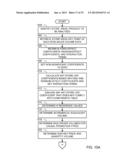 METHODS AND APPARATUS TO DETERMINE THE EFFECTS OF TRADE PROMOTIONS ON     SUBSEQUENT SALES diagram and image