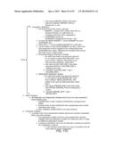 METHODS AND APPARATUS TO DETERMINE THE EFFECTS OF TRADE PROMOTIONS ON     SUBSEQUENT SALES diagram and image