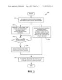 ADVERTISING OPPORTUNITIES FOR LIVE STREAMING CONTENTS AND SERVICES diagram and image