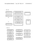 METHOD AND APPARATUS FOR MANAGING A SUPPLY CHAIN diagram and image