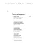 METHOD AND APPARATUS FOR MANAGING A SUPPLY CHAIN diagram and image