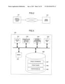 PRODUCT PURCHASE DEVICE AND PRODUCT PURCHASE METHOD diagram and image