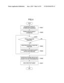 PRODUCT PURCHASE DEVICE AND PRODUCT PURCHASE METHOD diagram and image