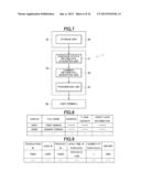 COMMENT SUBMISSION SUPPORT SYSTEM, COMMENT SUBMISSION SUPPORT DEVICE,     COMMENT SUBMISSION SUPPORT DEVICE CONTROL METHOD, PROGRAM, AND     INFORMATION STORAGE MEDIUM diagram and image