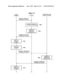 COMMENT SUBMISSION SUPPORT SYSTEM, COMMENT SUBMISSION SUPPORT DEVICE,     COMMENT SUBMISSION SUPPORT DEVICE CONTROL METHOD, PROGRAM, AND     INFORMATION STORAGE MEDIUM diagram and image