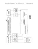 System and Method for Exchanging Institutional Research and Trade Order     Execution Services diagram and image