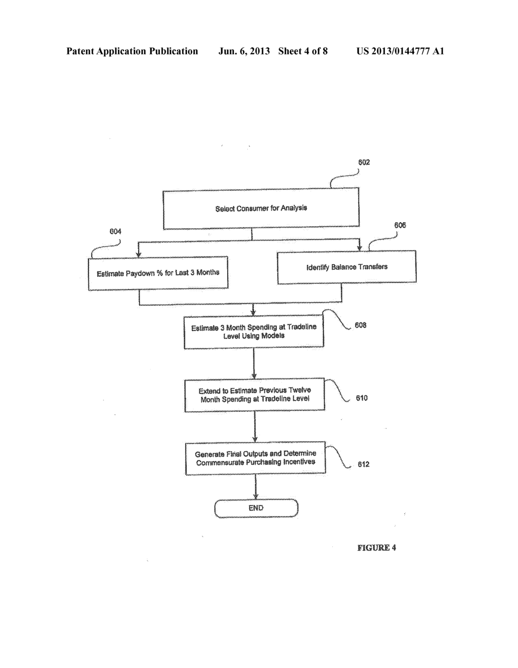 CONSUMER BEHAVIORS AT LENDER LEVEL - diagram, schematic, and image 05