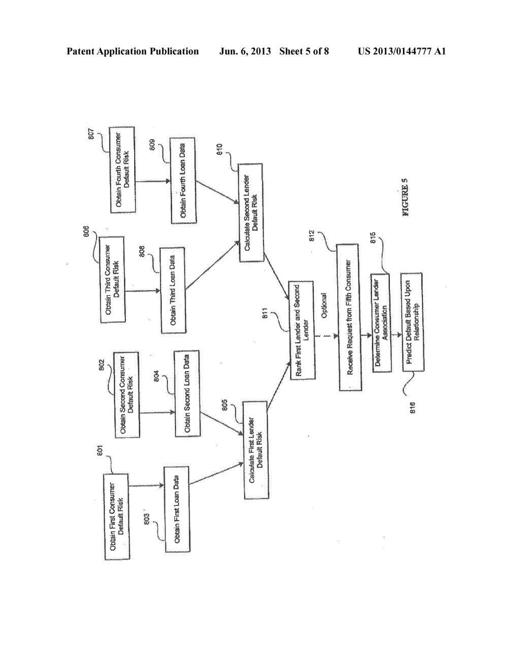 CONSUMER BEHAVIORS AT LENDER LEVEL - diagram, schematic, and image 06