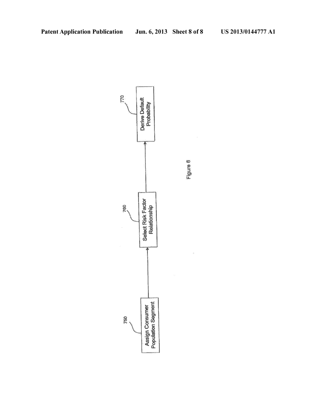 CONSUMER BEHAVIORS AT LENDER LEVEL - diagram, schematic, and image 09