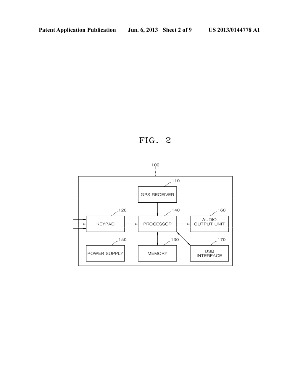 GPS-BASED PORTABLE GOLF DISTANCE INDICATOR AND METHOD FOR SHARING MAP DATA     USING THE SAME - diagram, schematic, and image 03