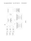 SAME-DAY SETTLEMENT OF FINANCIAL TRANSACTIONS diagram and image