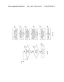 ELECTRONIC INVOICE PAYMENT PREDICTION SYSTEM AND METHOD diagram and image