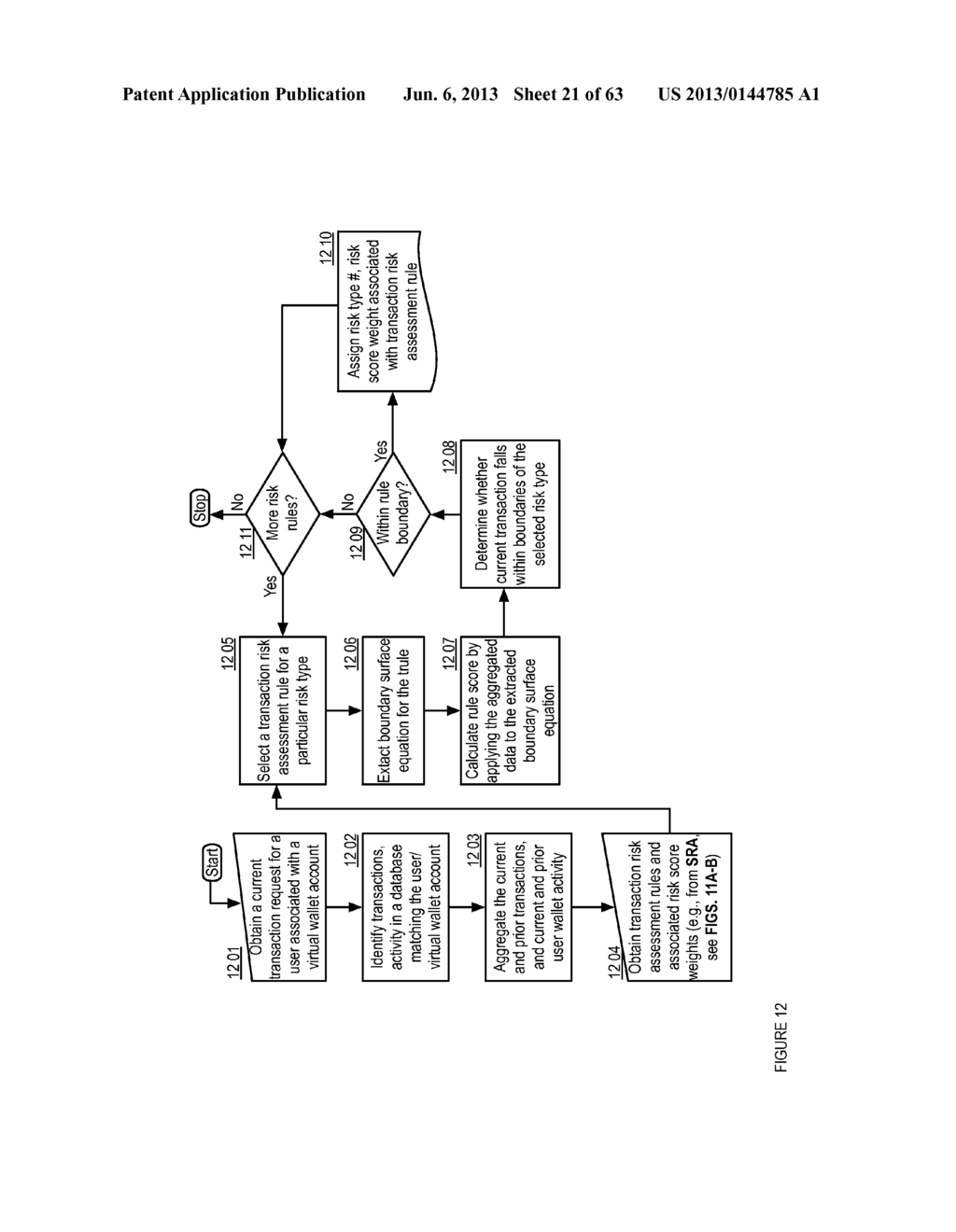 SOCIAL NETWORK PAYMENT AUTHENTICATION APPARATUSES, METHODS AND SYSTEMS - diagram, schematic, and image 22